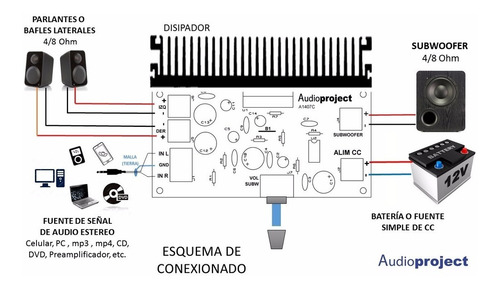 Imagen 5 de 6 de Modulo Amplificador 2.1 6+6+20 Watts Con Vol - Con Disipador