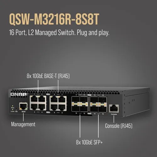 Conmutador Qnap 10 Gbe 16 Puertos Gestión Web Rack