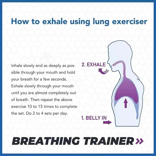 Preparador Físico Para Ejercicios Pulmonares, Entrenador