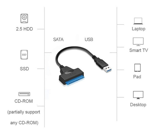 Cable Adaptador Disco Duro Sata A Usb 3.0 Para Hdd Ssd 2.5 Color Negro