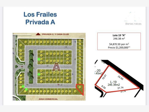 Terreno En Venta Nueva Tlaxiaca