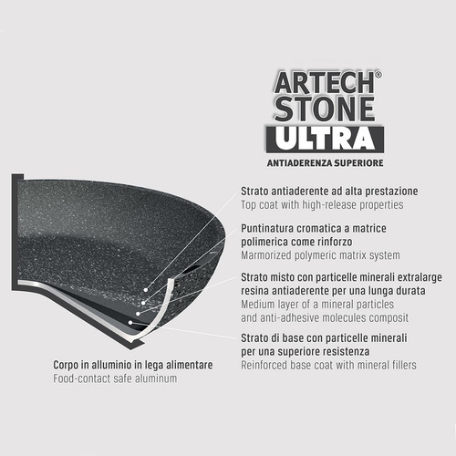 Sartén 24 Cm Etnea De Moneta