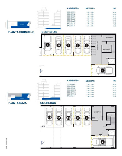 Departamento 2 Ambientes, Amenities - Juan M. De Rosas 1100 - Martin Rosario | Venta