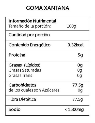 Imagen 3 de 4 de Eritritol, Goma Xantana Y Psyllium Husk 500 Gramos C/u