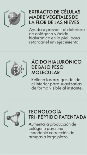 Imagen 5 de 6 de Sistema Facial Novage Ecollagen + Envio Gratis Oriflame