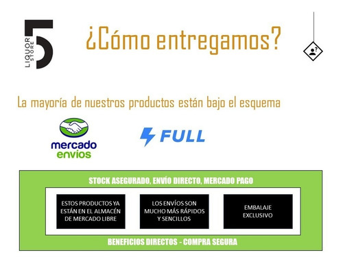 Imagen 5 de 5 de Tequila Jose Cuervo Especial 990 Ml