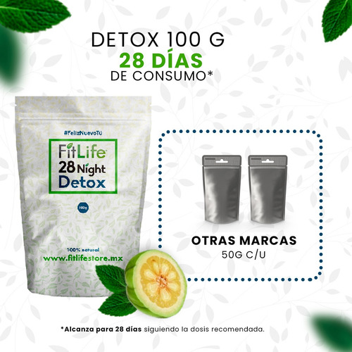 28 Night Detox By Fitlife