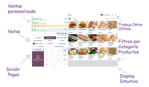 Sistema Pos Restaurante O Tienda Servicio Impecable Versátil