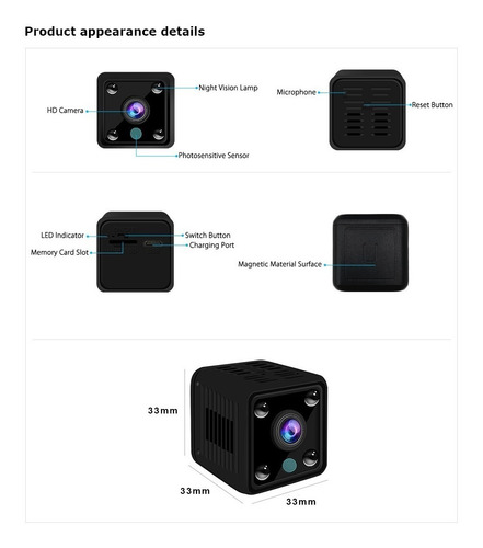 Mini Cámara Espía Hd Wifi 1080p Monitoreo En Vivo