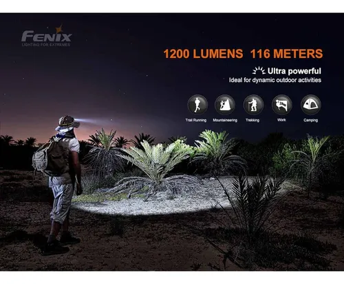 Fenix Dual Battery Bundle Hm60r Faro Frontal, Linterna Recar