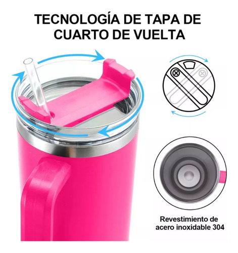 Vaso Térmico Portátil De Acero Inoxidable Fucsia De 40 Oz