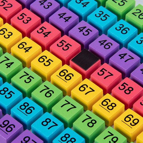 Juego De Mesa De Conteo De Cien Tableros De Matemáticas De