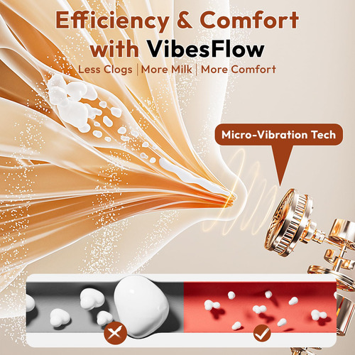 Extractor De Leche Eléctrico Ncvi F1, Vibesflow Bomba De