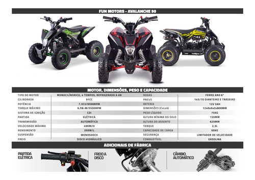 Mini Quadriciclo Avalanche 90cc Partida Elétrica 4 Tempos