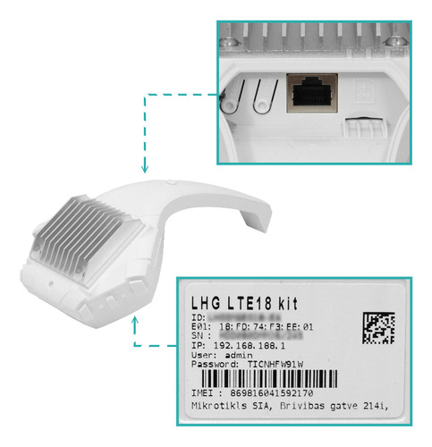 Mikrotik 1-1000 Cat18 17dbi 1200/150mbps 1-sim 25º L3 Inc24v