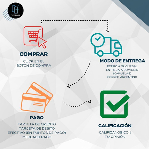 Imagen 7 de 8 de Pintura Latex Acril 10 Int/ext Duracril 20 Lts