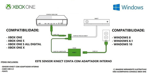 Sensor Kinect Xbox One + Adaptador Usb Xbox One S Xbox One X