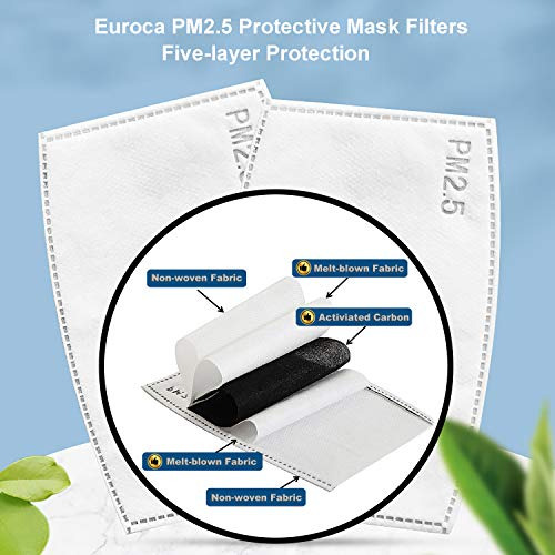 Euroca Mascarilla De Tela De 3 Capas, Lavable, Reutilizable,