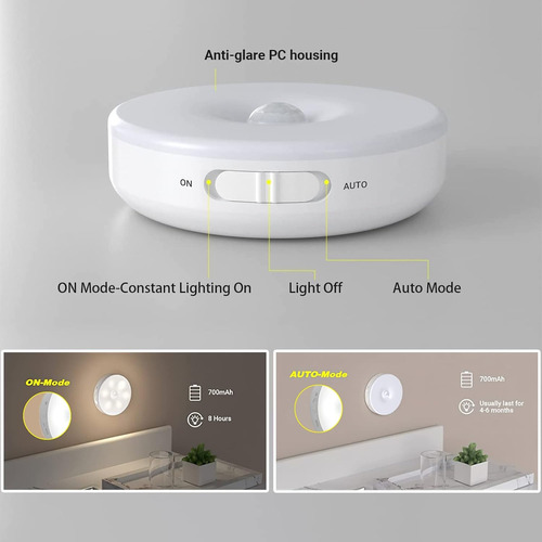 Paquete De 3 Luces Led De Noche Con Sensor De Movimiento, Lu