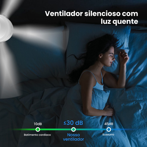 Ventilador De Teto Moderno Com Luz Led Integrada E Controle Remoto, Silencioso E Econômico, Com Vento Forte, 4 Velocidades, Base E27, Fácil De Instalar, Ideal Para Ambientes Internos/externos