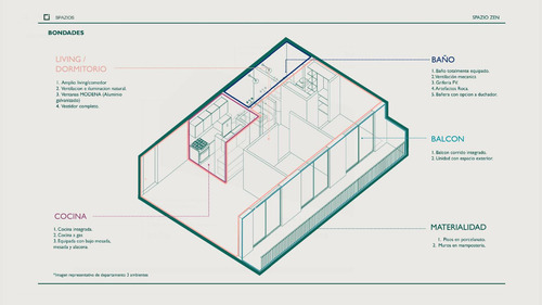 Departamento En Venta 3 Ambientes Caseros