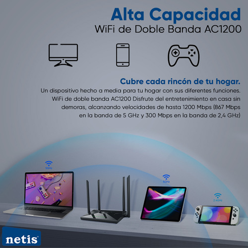 Netis Router Wifi Nc65 De 1200 Mbps / Modos Router - Access Point - Wisp - Repetidor / 4 Antenas 5 Dbi Y Puerto Gigabit / Enrutador Inalámbrico
