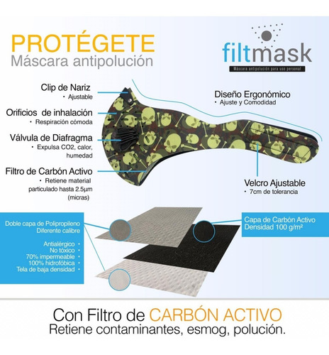Máscara Anti Polución Virus Polvo Carbon Tapabocas Bicicleta