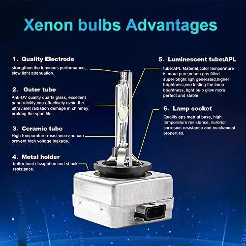 Bombilla Faro Xenón Hid 35w 6000k D1s D1r D2s D2r D3s D3r D4
