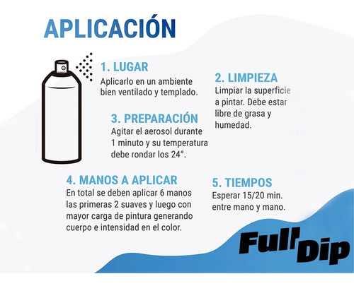 Imagen 5 de 10 de Pintura Removible Full Dip Vinilo Líquido - Colores Mate