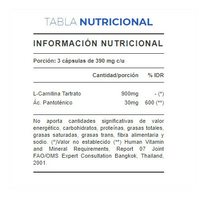 Carnitina Plus B5 Sylab 120 Cápsulas