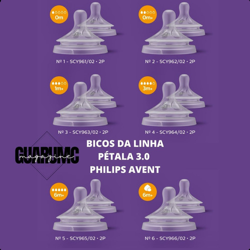 Bico Mamadeira Pétala 3.0 N°6 - 6m + E Liquido Espesso Avent
