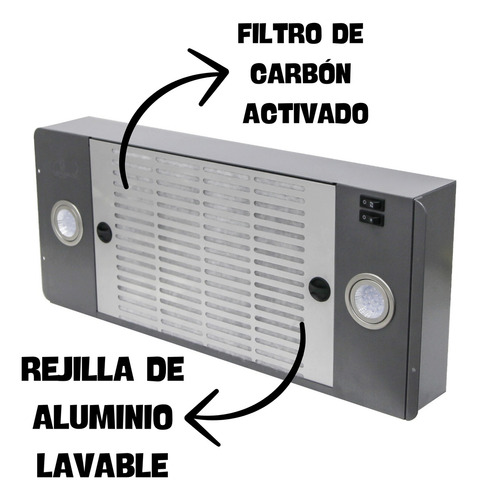 Extractor Empotrable Sanaire Phill-ax Color Gris 64x10x26.5cm, Extractor Para Campana Tipo Axial, Rejilla De Aluminio Lavable, Filtro De Carbón Activado, Lámpara De Luz Led.