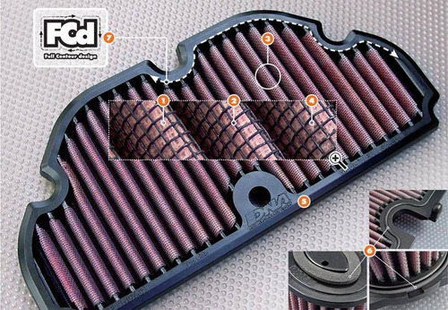 Filtro De Aire Alto Flujo Yamaha Mt 03 Dna