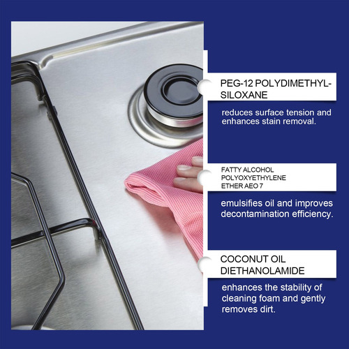 Limpiador Multiusos Y Aerosol Descontaminante Y Household 20