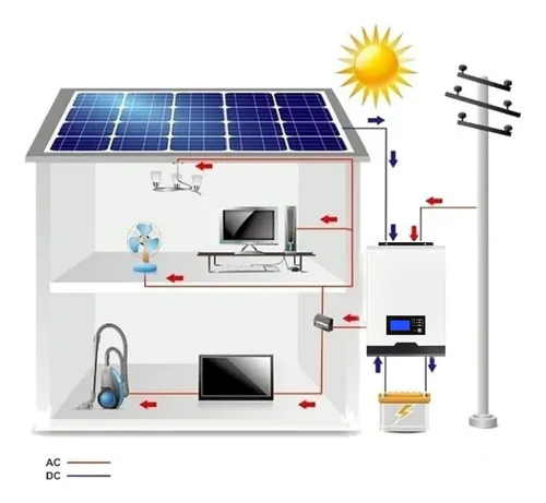Inversor Cargador Mppt 1000va 12v 50a Off Grid Senoidal Puro