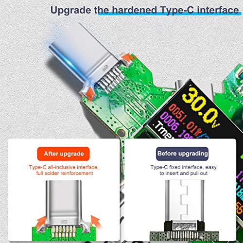 Medidor Usb Tipo C - Multímetro Digital Usb Amperage Po