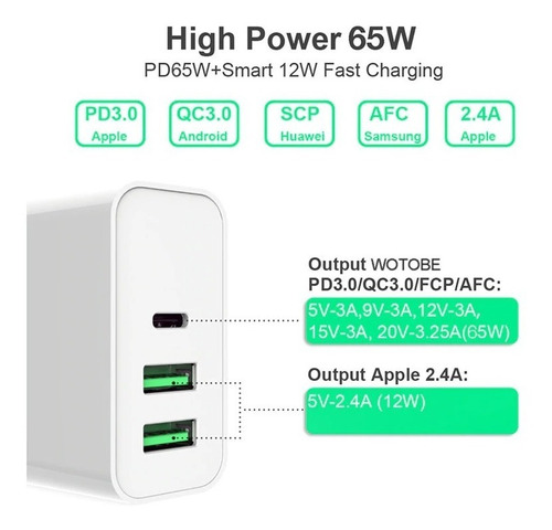 Cargador Rapido Usb Tipo C, 65w Apple Macbook Pro Air iPad