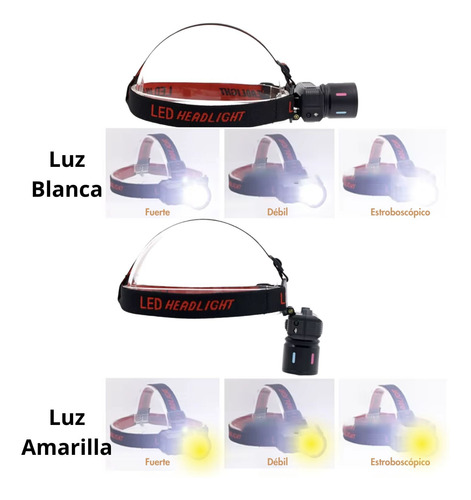 Linterna De Cabeza Lidimi Led Recargable Con Zoom