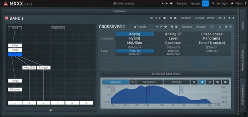 Melda Mxxx Core Plug-in Oferta 