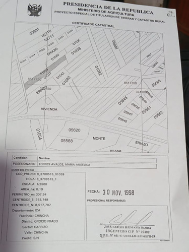 Terreno 1,900 Mts Cuadrados, Chincha Grocio Prado