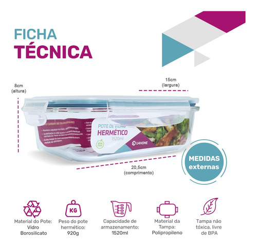 Combo Potes De Vidro Retangular 370ml + 640ml +1040ml+1520ml