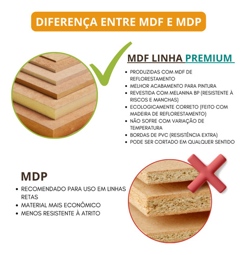 Cabideiro Arara 1m Suspenso Closet Roupa Com Prateleira Mdf