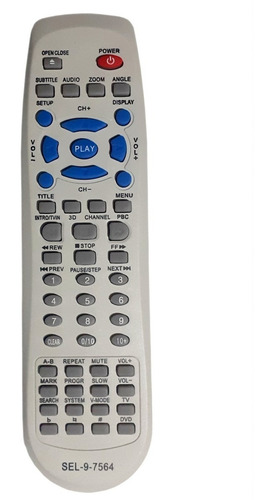 200 Controles Dvd´s Kit Atacado Motivo Fechamento Loja