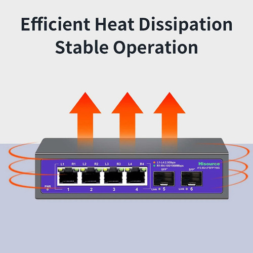 Conmutador Ethernet De 2,5 Gbps Conmutador De Red De 4 Puer