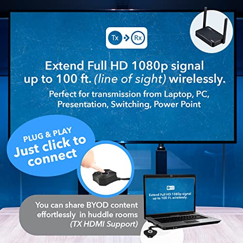 Dongle Transmisor Y Receptor Inalámbrico Orei 2x1 1080p Hdmi