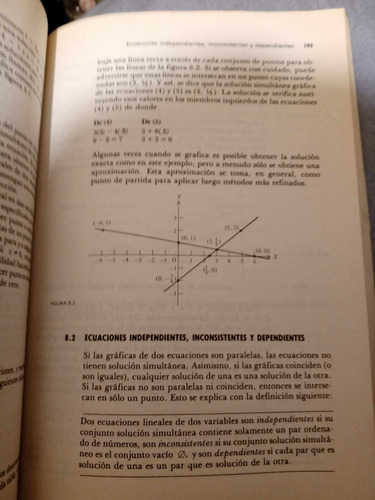 Álgebra Contemporánea Rees/sparks Mcgraw-hill (Usado)