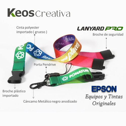Imagen 4 de 10 de Cintas Porta Carnet Sublimada Personalizada Llaveros Tiras