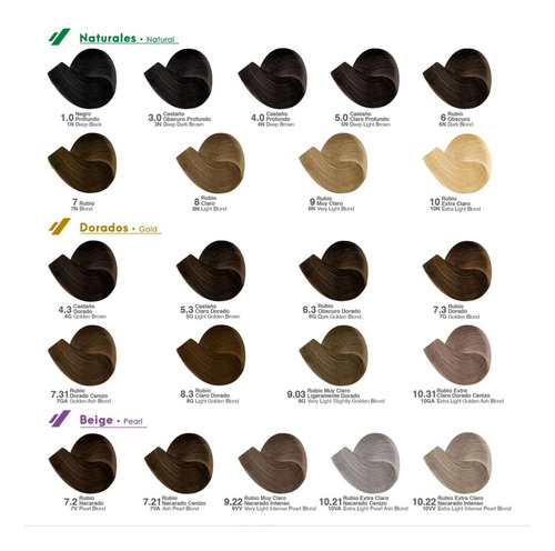 Tinte Nutrapel Colortech Con Peroxido De 20 Vol 135 Ml 8.44 Rubio Claro Cobrizo Intenso