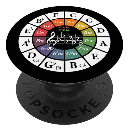 Musical Score Circle Of Fifths 5th Musician Player Gift Para