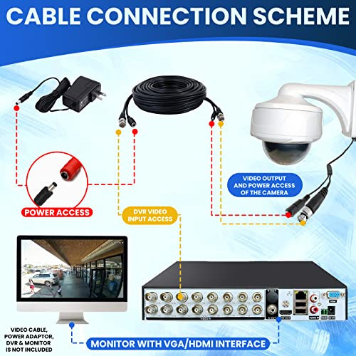 Al Aire Libre Hd 1080p 2.0mp 180 Grados Visor Gran Angular O